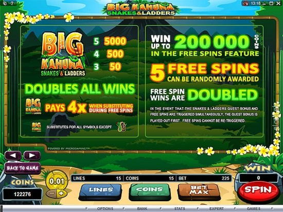 €2930 No deposit bonus casino at Bet Rebels Casino
