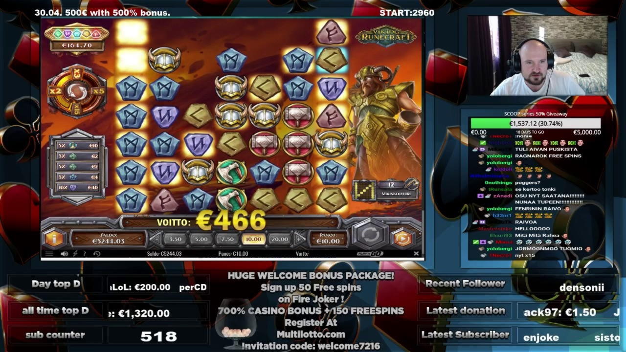 25 Free Spins Casino at Dunder Casino