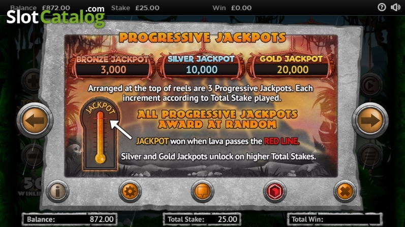 €220 No deposit bonus casino at Dunder Casino