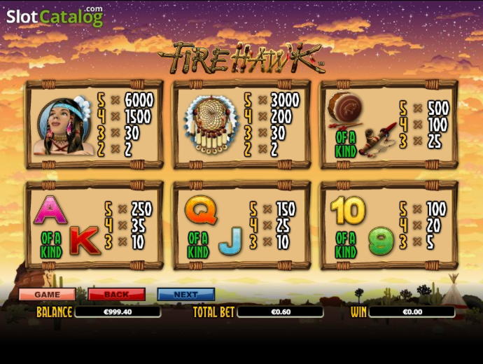 ﻿$630 FREE Casino Chip at Dunder Casino