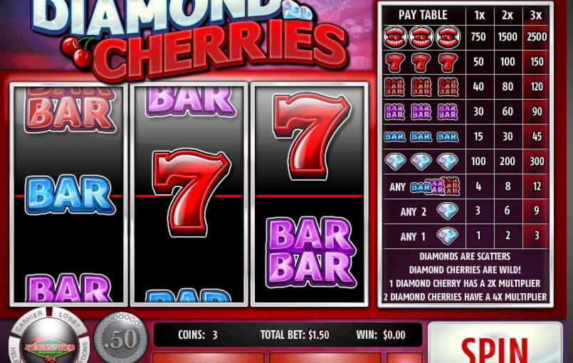 EURO 200 No deposit casino bonus at Platin Casino