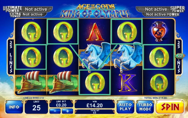 25 FREE SPINS at King Billy Casino