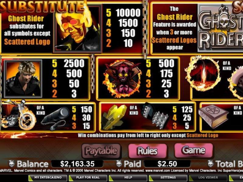 455% Best signup bonus casino at Party Casino
