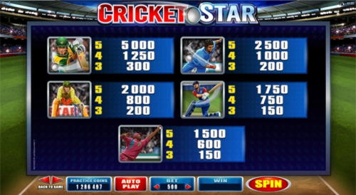 €125 Free Chip Casino at Buran Casino
