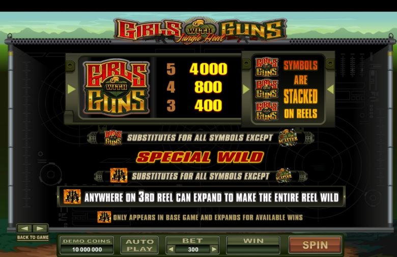 EURO 20 Casino tournaments freeroll at Malina Casino