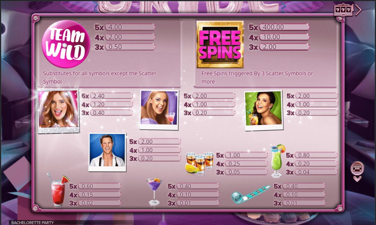 €30 Casino Tournament at Dunder Casino