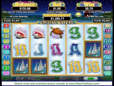 €305 Daily freeroll slot tournament at Malina Casino