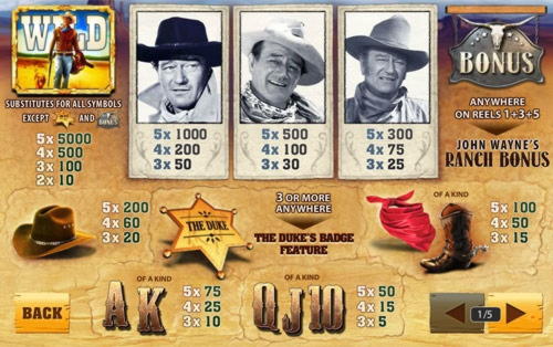 995% Welcome Bonus at Boa Boa Casino