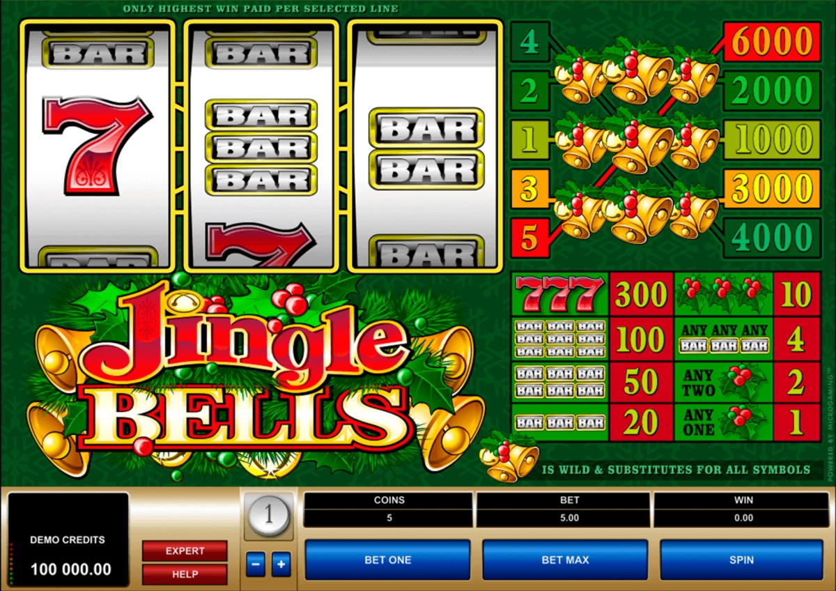 £77 No deposit bonus code at Slotty Dubai Casino