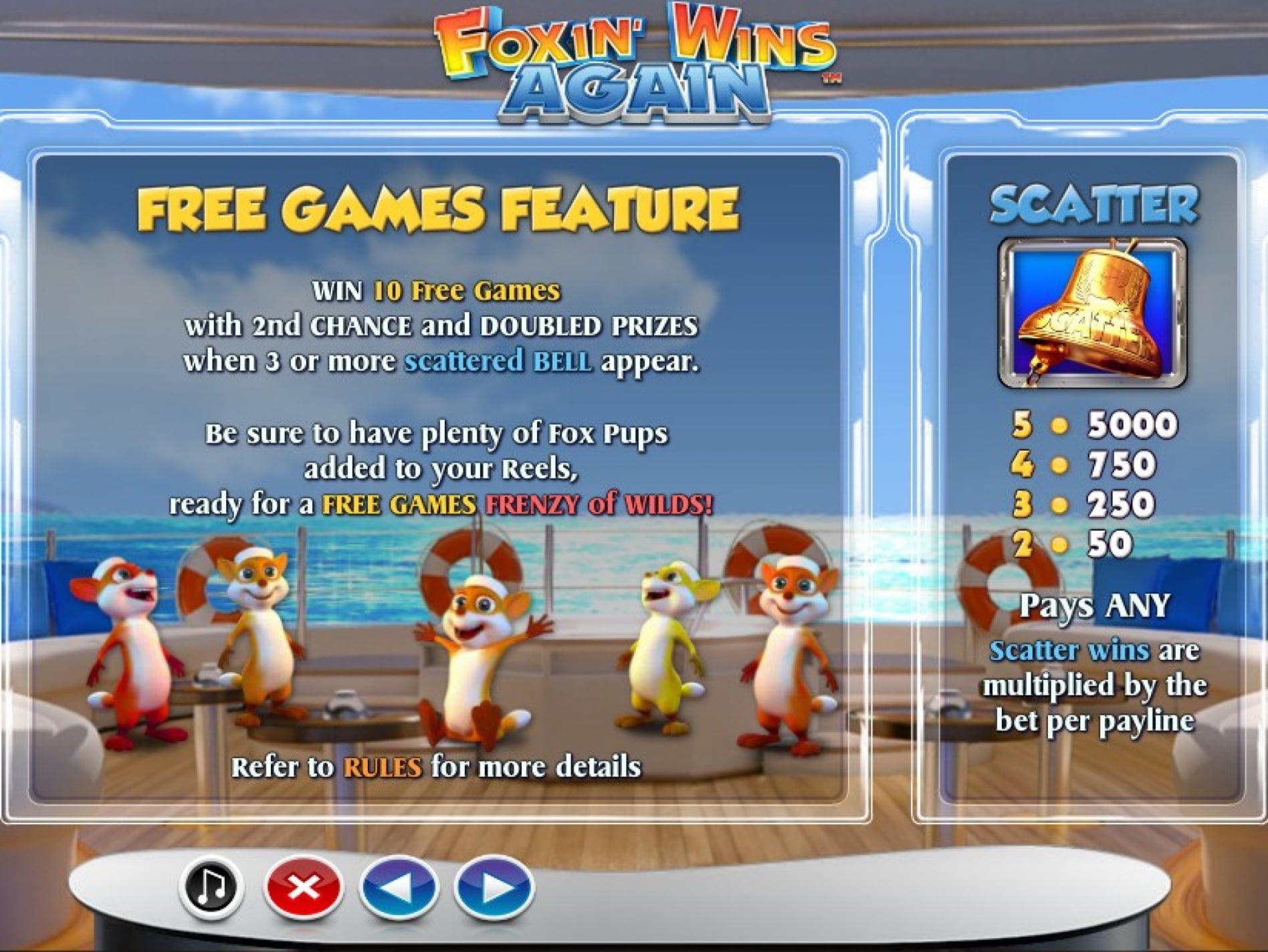 $3780 No deposit bonus code at Cadoola Casino