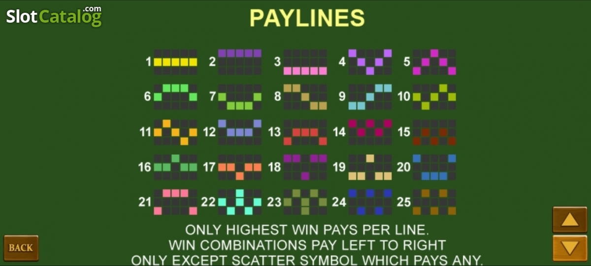 125 Free spins no deposit casino at Video Slots Casino