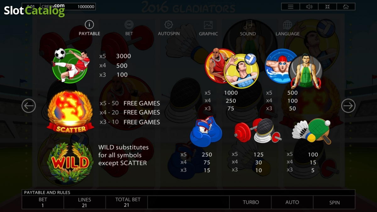 950% Match bonus at Reload Bet Casino