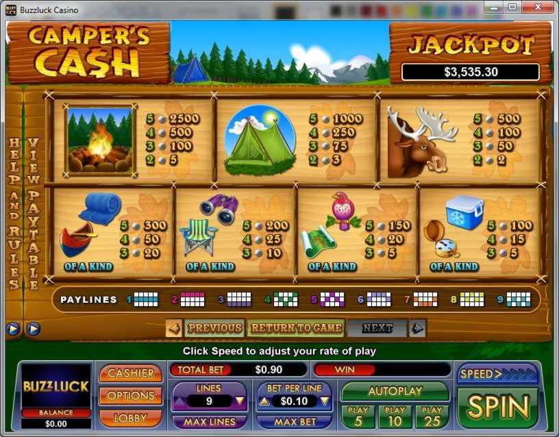﻿$730 Casino Tournament at Party Casino
