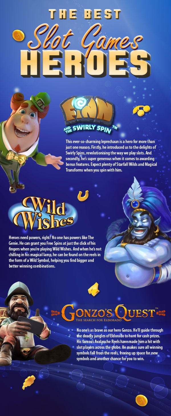 Eur 700 Free Casino Ticket at Slots Million Casino
