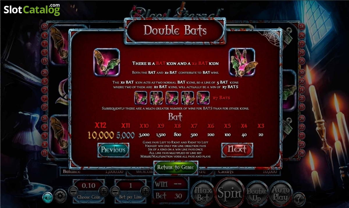 230 Free Casino Spins at Genesis Casino