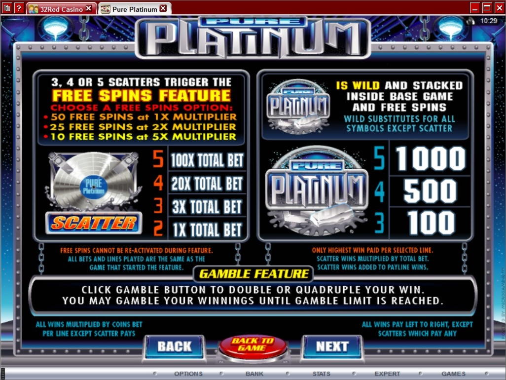 €125 Tournament at Malina Casino