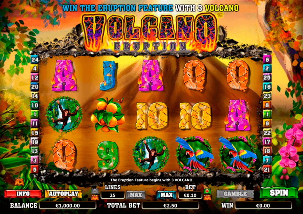 €845 Online Casino Tournament at Wix Stars Casino