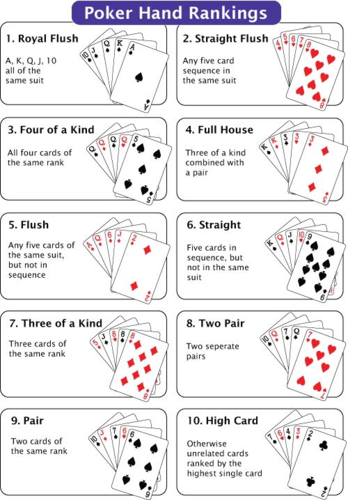 £665 free casino chip at Slotty Dubai Casino