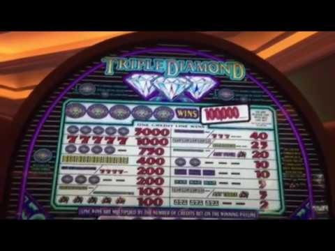 EURO 4745 no deposit bonus at Slots Million Casino