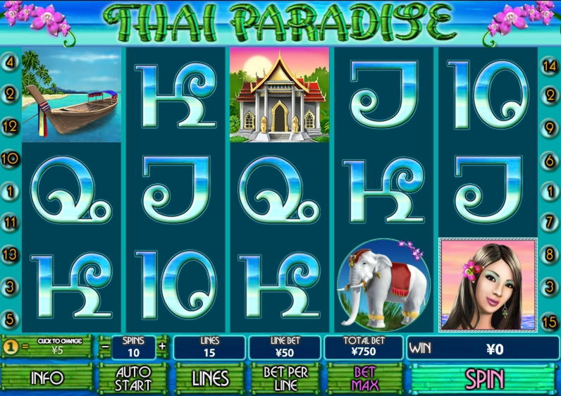 EURO 3610 No deposit casino bonus at Wild Blaster Casino