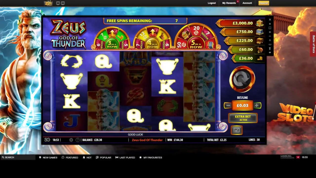 35 Free spins at Dunder Casino