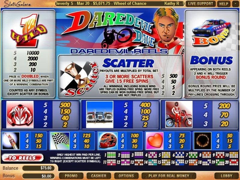 $95 Casino chip at Genesis Casino
