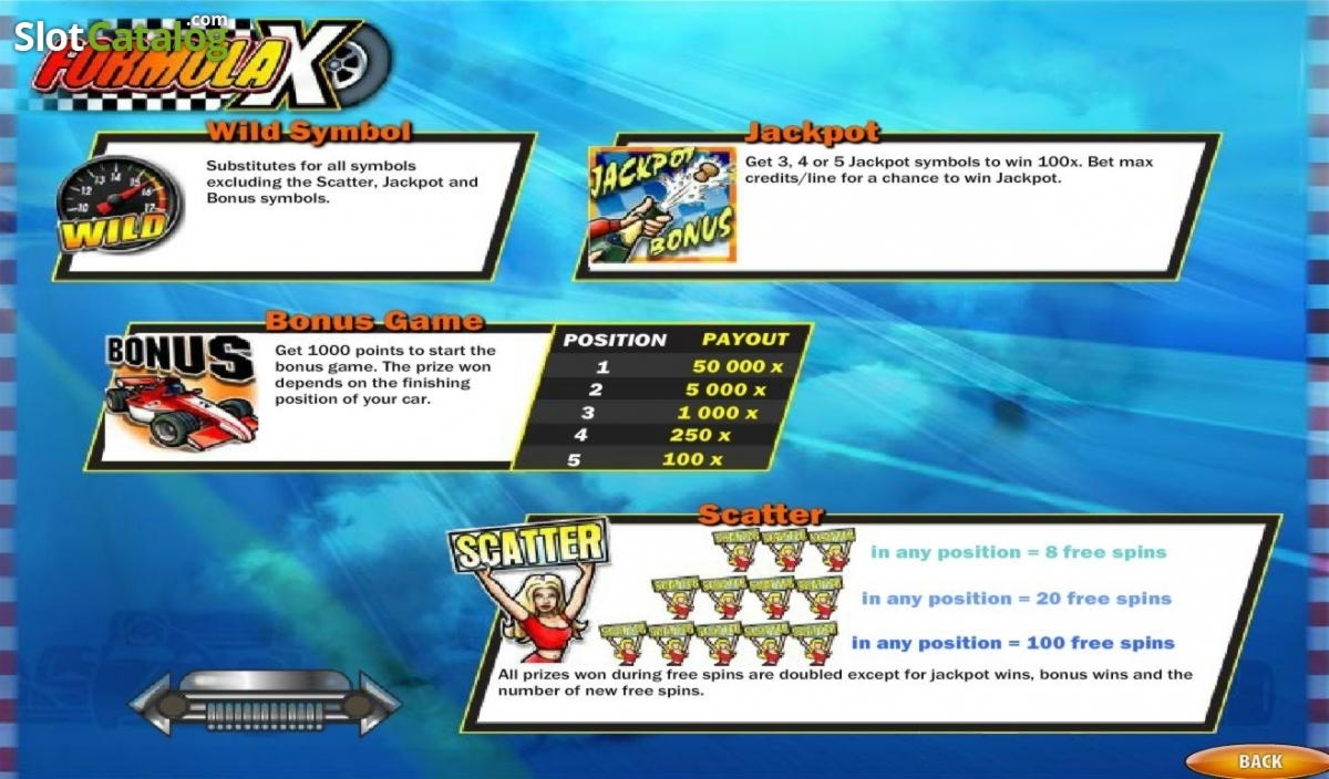 €685 Free Casino Tournament at Wix Stars Casino