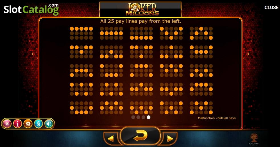 EURO 635 Online Casino Tournament at YoYo Casino