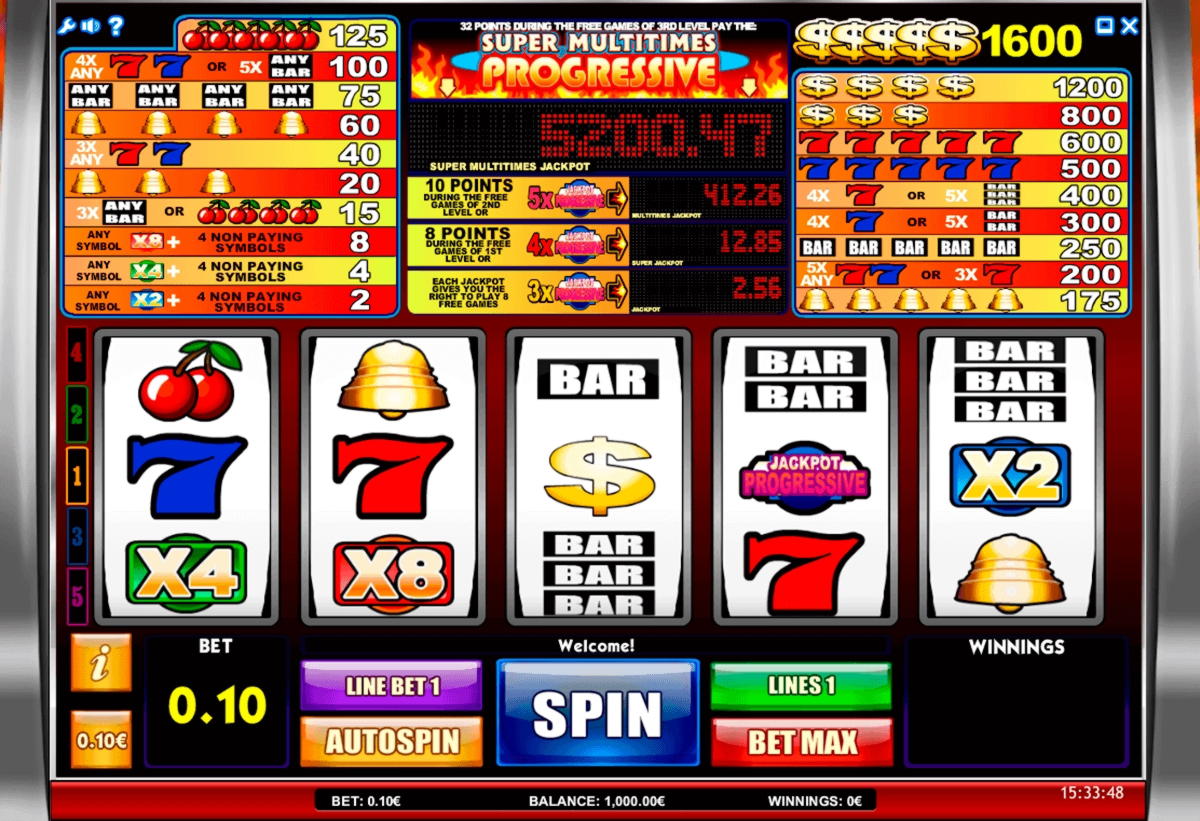 Eur 620 Free Chip Casino at Zet Casino