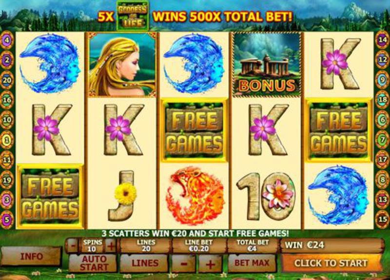 EURO 66 Online Casino Tournament at Wix Stars Casino