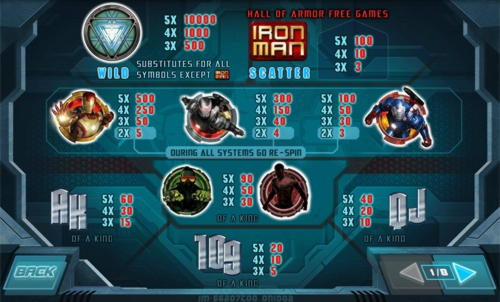 $50 free chip at Casino com