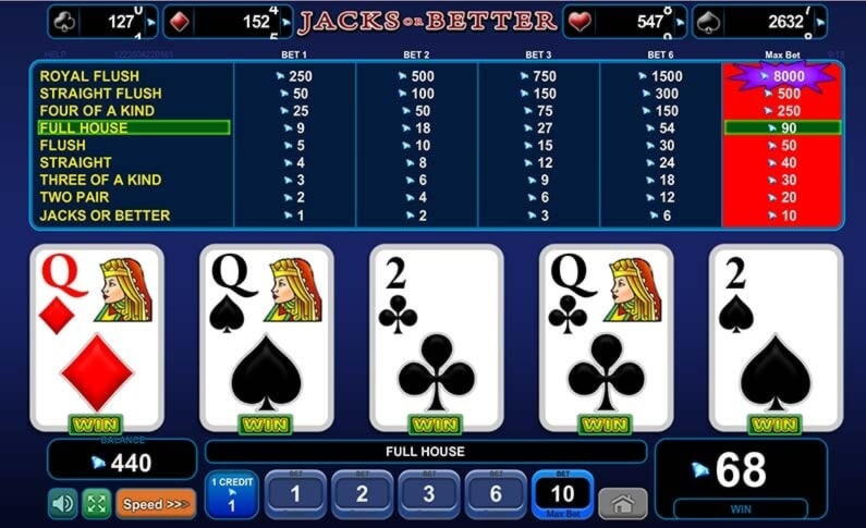 310% Signup casino bonus at Mrgreen Casino