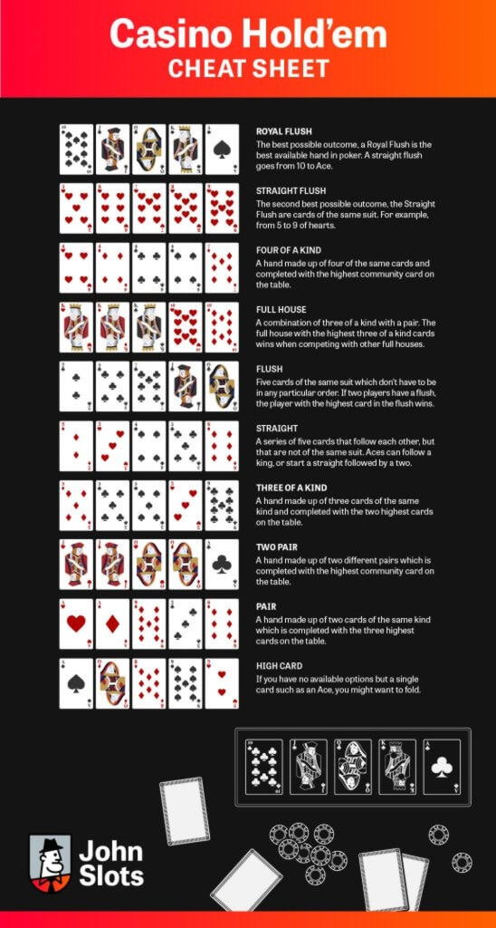 850% Match at a Casino at Unique Casino