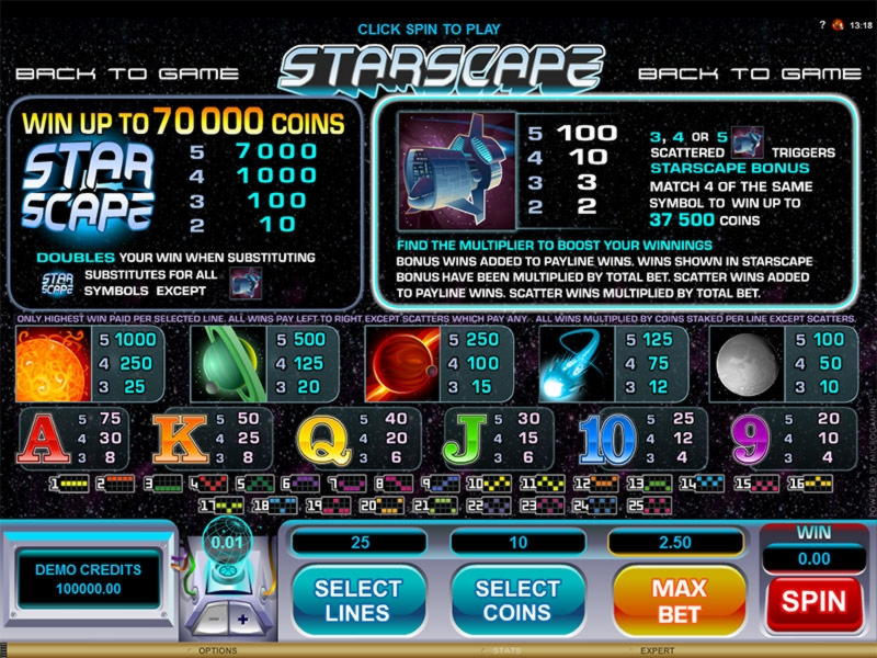 EUR 675 FREE Chip Casino at Buran Casino