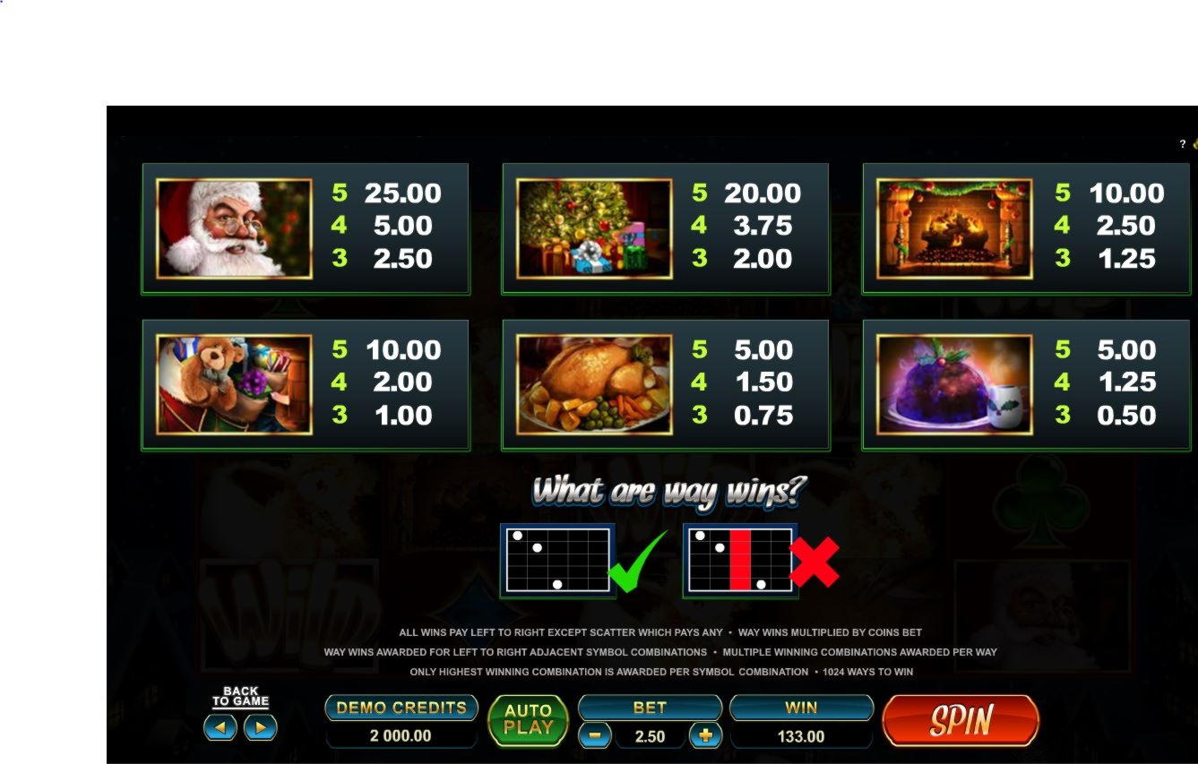 $999 No deposit bonus code at CasiPlay Casino