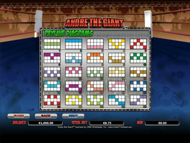 €340 Daily freeroll slot tournament at Slots Million Casino