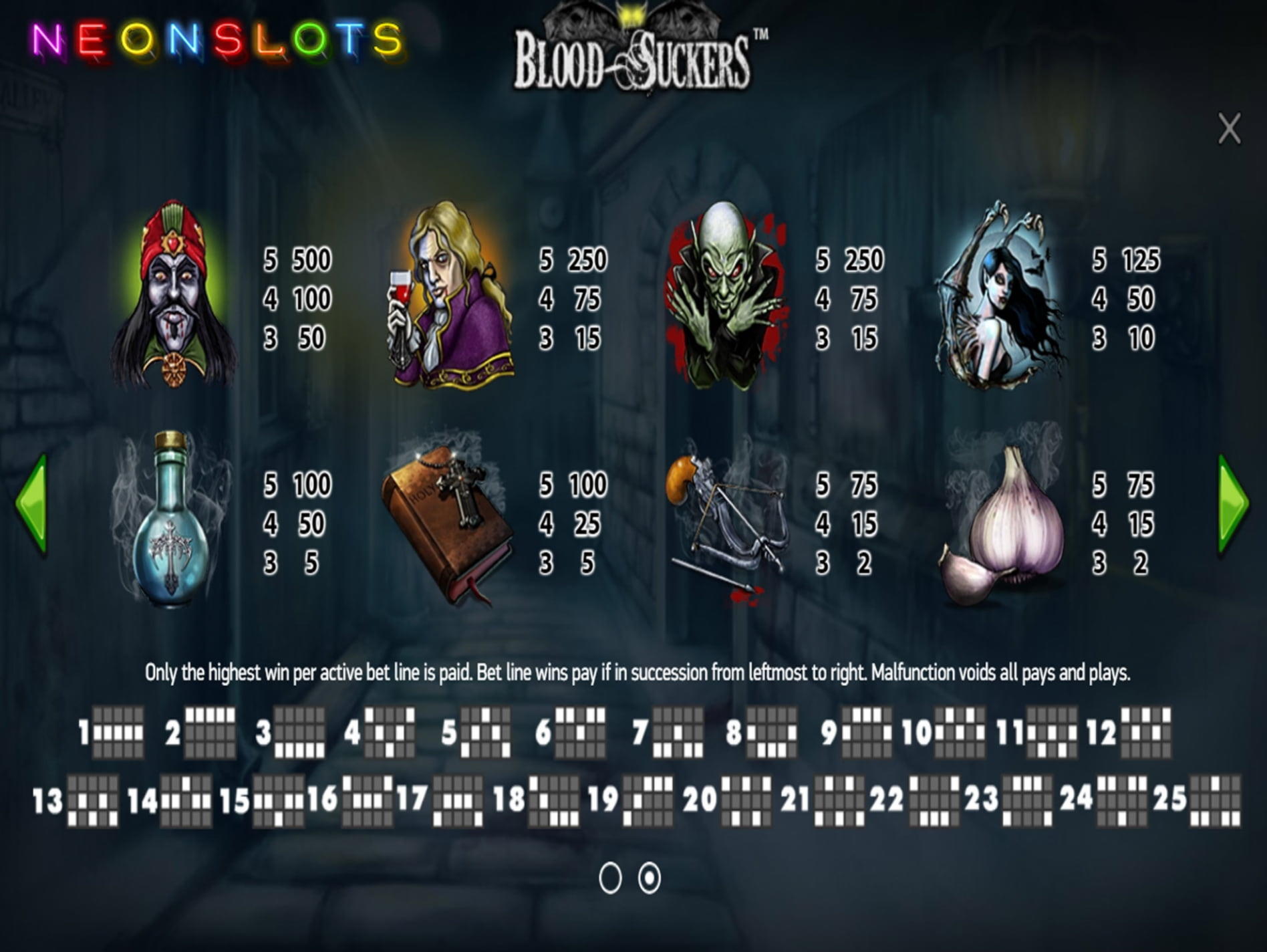 $405 Free Money at Video Slots Casino
