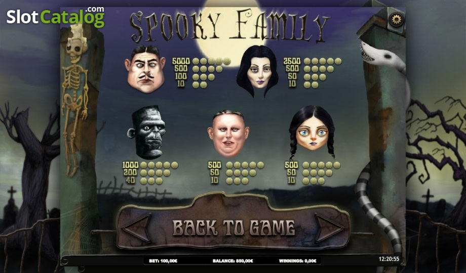 625% Best Signup Bonus Casino at Slotty Dubai Casino