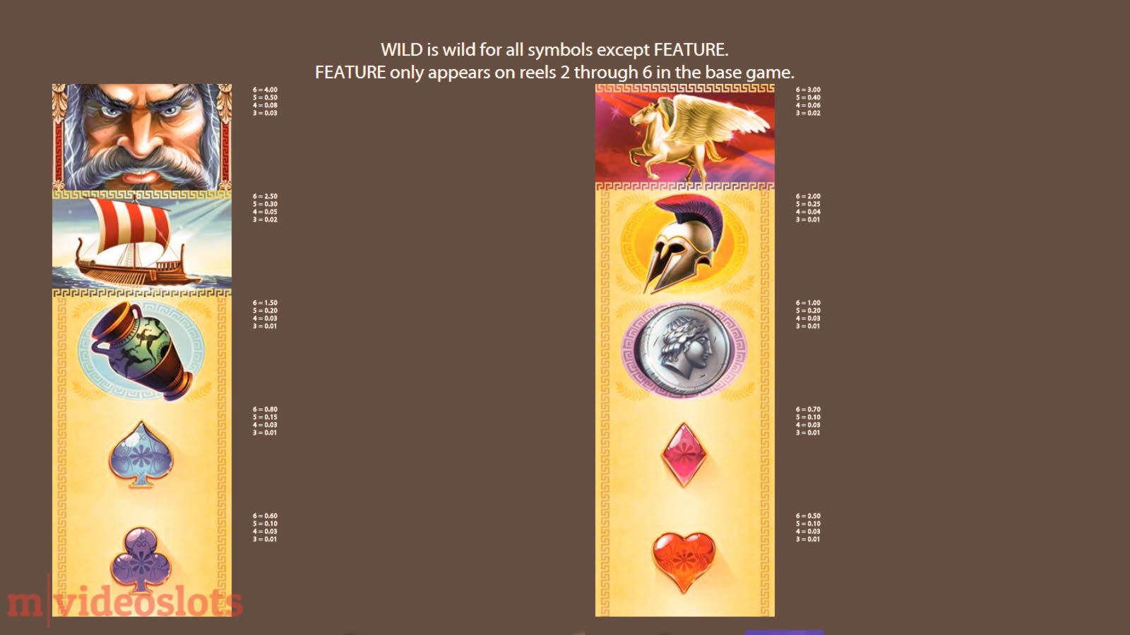 65% Best Signup Bonus Casino at Campo Bet Casino