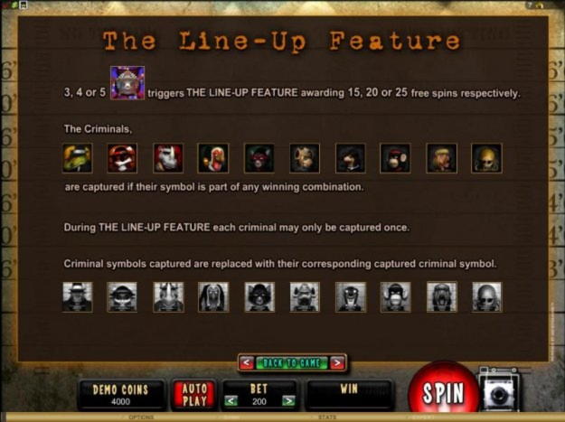 445% Deposit match bonus at Slots Million Casino