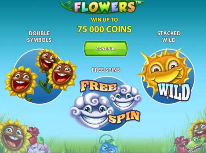 €325 Free Cash at Slots Million Casino