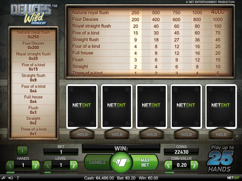 ﻿$840 Tournament at Dunder Casino