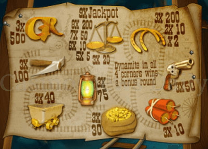 760% Signup Casino Bonus at Wix Stars Casino