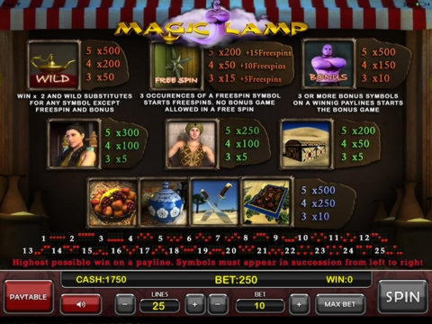 EUR 520 Free Casino Ticket at LSbet Casino