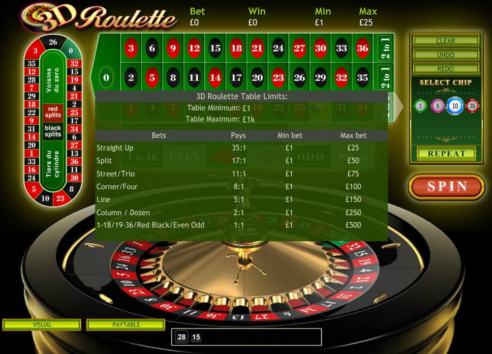 £515 NO DEPOSIT at Unique Casino