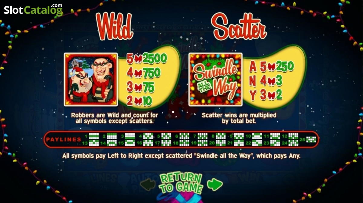 £2300 No Deposit Bonus Casino at Unique Casino