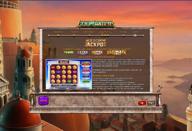 $655 No Deposit Bonus at Dunder Casino