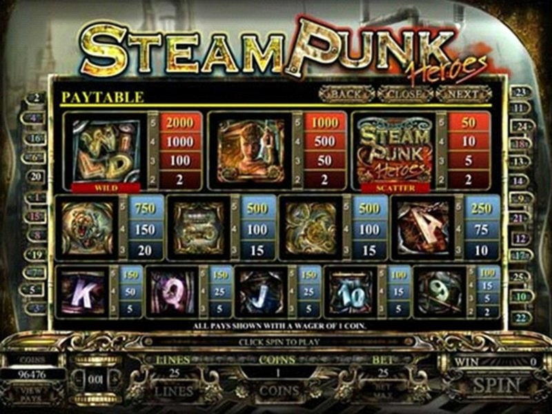 £1050 no deposit bonus at 888 Casino