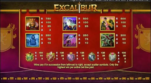 $850 NO DEPOSIT CASINO BONUS at Boa Boa Casino