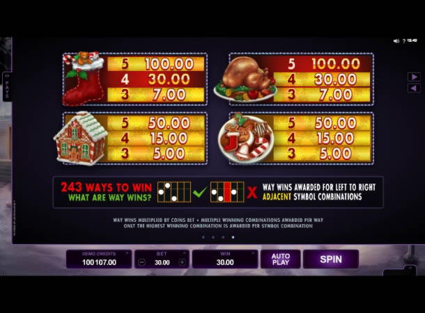 €2470 No Deposit Bonus Code at Zet Casino